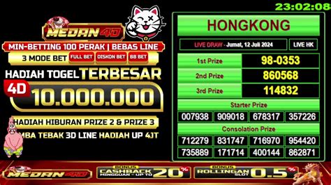 live draw vietnam hari ini tercepat|Live Draw Taiwan .